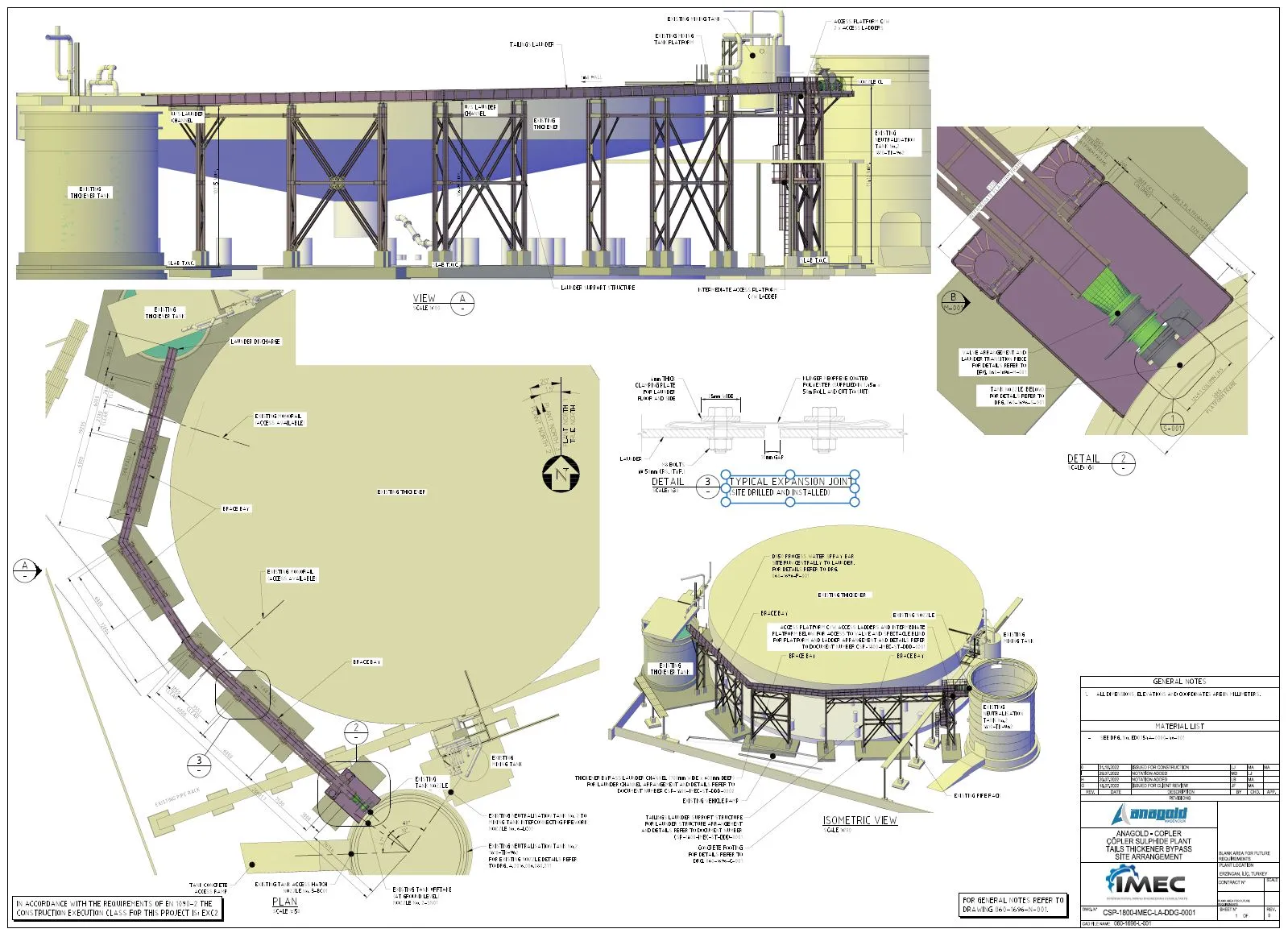 Anagold Copler Gold Mine – Tails Launder Bypass