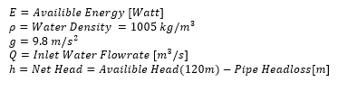Equations defining available energy E using water density, gravity, flowrate and net head