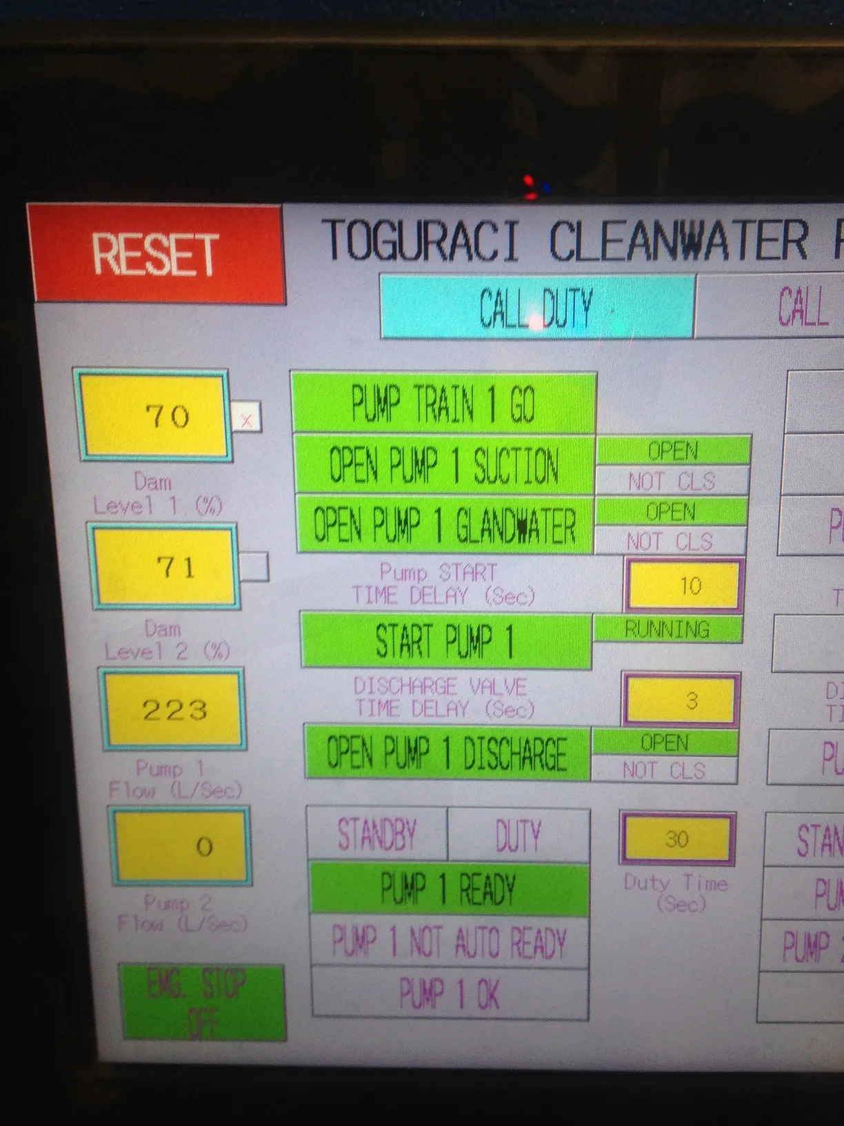 SCADA control panel screen for the Toguraci cleanwater pump station showing pump status and dam level readings