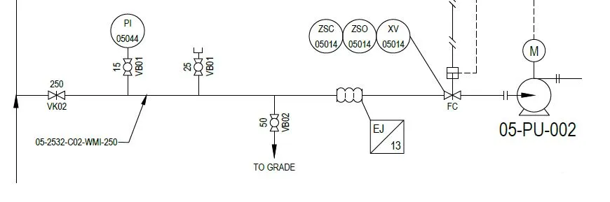 P&ID diagram of pump station 05-PU-002 showing valves, instrumentation, motor and control components