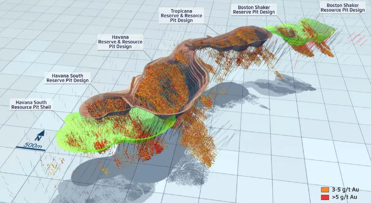 IMEC awarded dewatering works for Anglogold Ashanti Australia.